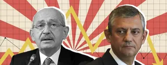 Yeni Parti Kuruldu: CHP'e Meclis'te 5. Parti Konumunda! Özgür Özel ile birlikte 91 Milletvekili İstifa Etti