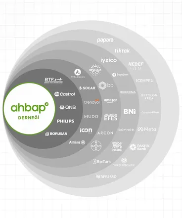 Ahbap Derneği'ne En Çok Bağış Yapan Şirketler ve Şahıslar Hangileri?